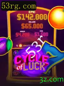 Explorando o Mundo de CycleofLuck: Um Guia Completo